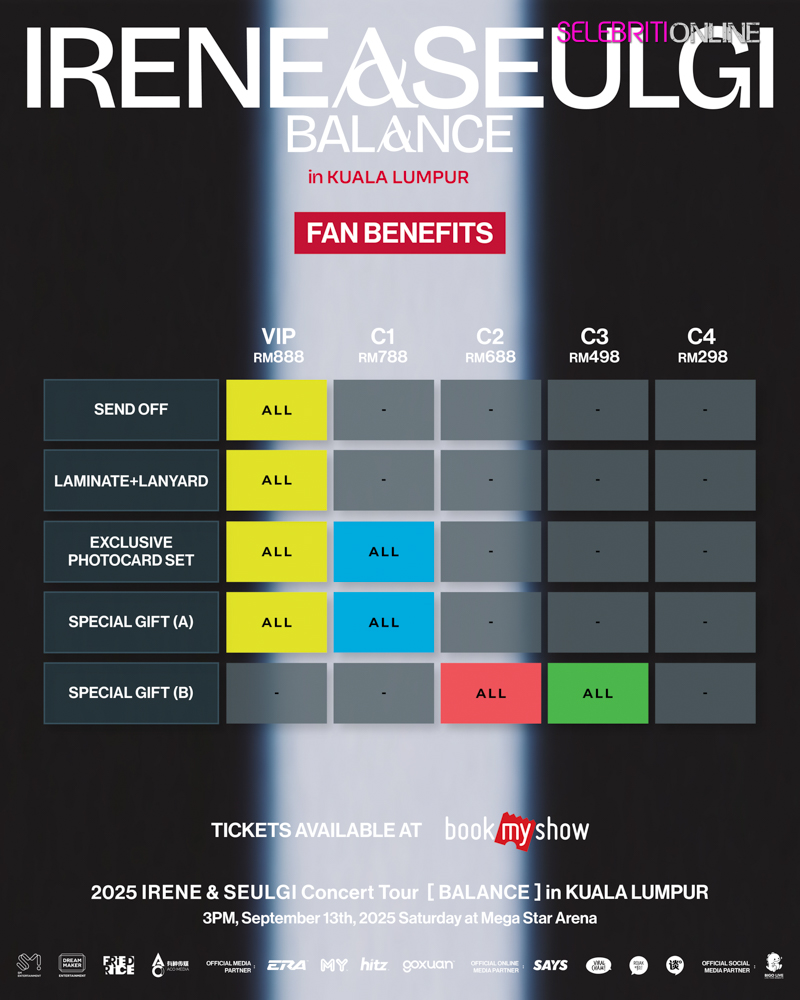 selebritionline portal hiburan
