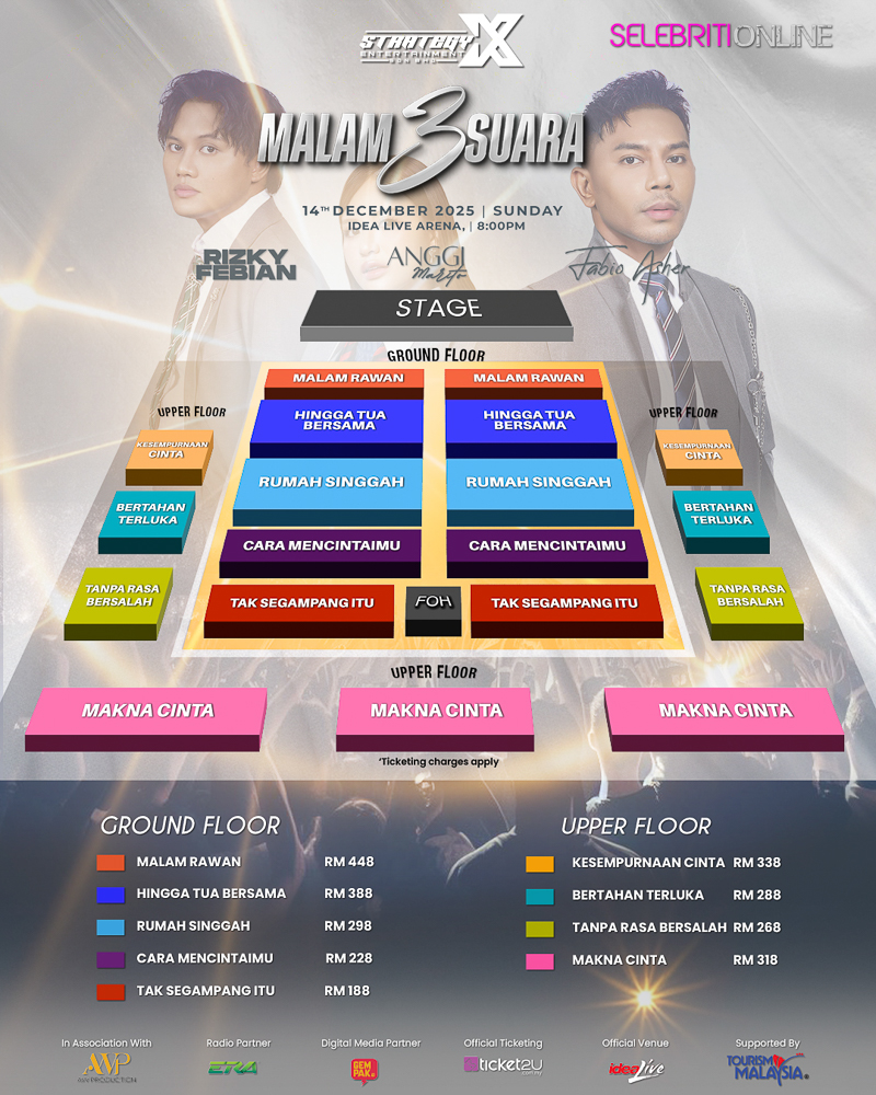 Malam 3 Suara Kuala Lumpur 2025 dengan Rizky Febian, Fabio Asher dan Anggi Marito.