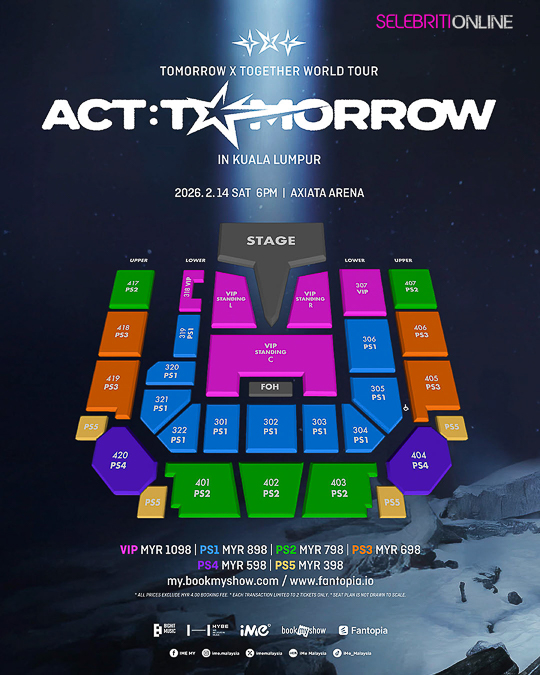 Poster rasmi TOMORROW X TOGETHER WORLD TOUR di Kuala Lumpur, menampilkan lima ahli TXT dengan latar Axiata Arena.
