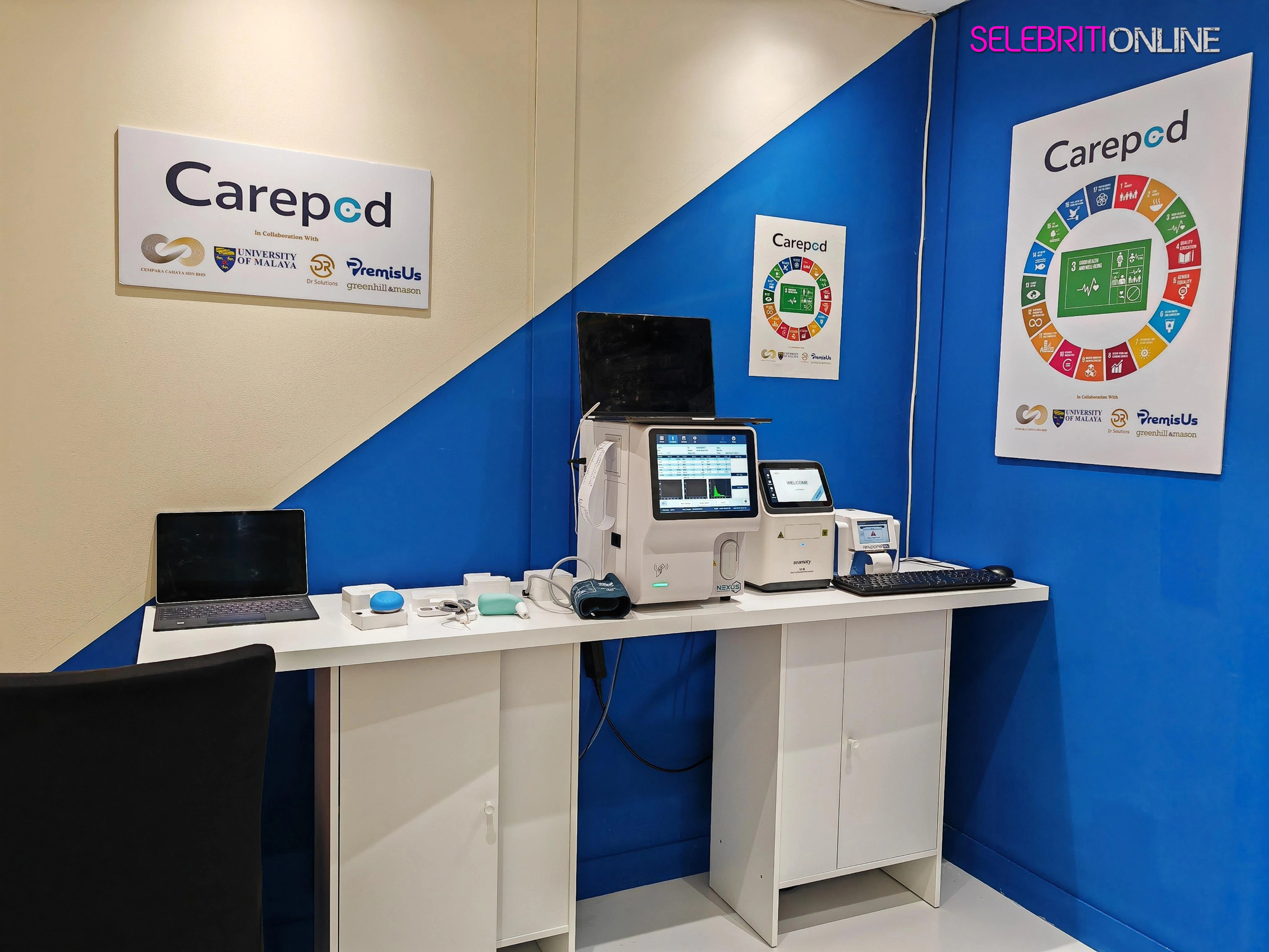 AI-powered CarePod kiosk for community digital healthcare screening in Malaysia