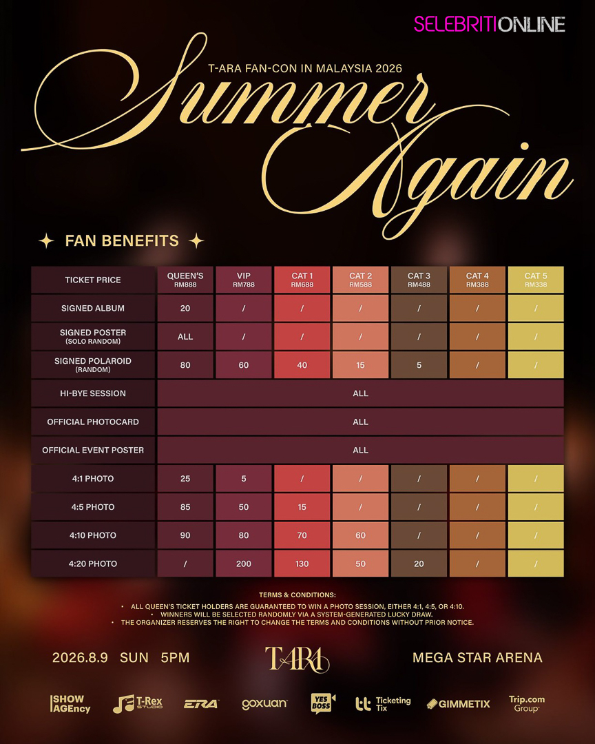 T-ARA kembali bertemu peminat di Malaysia menerusi Summer Again pada 9 Ogos 2026 di Mega Star Arena.